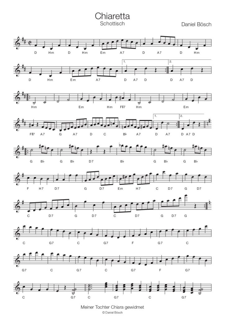 thumbnail of Chiaretta Trio DUO – Klavier